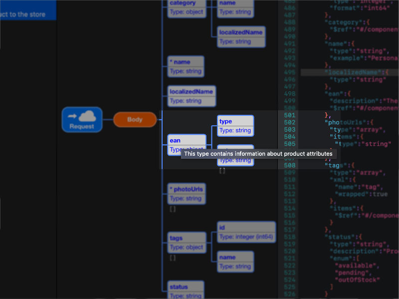 Explore the tree and source code