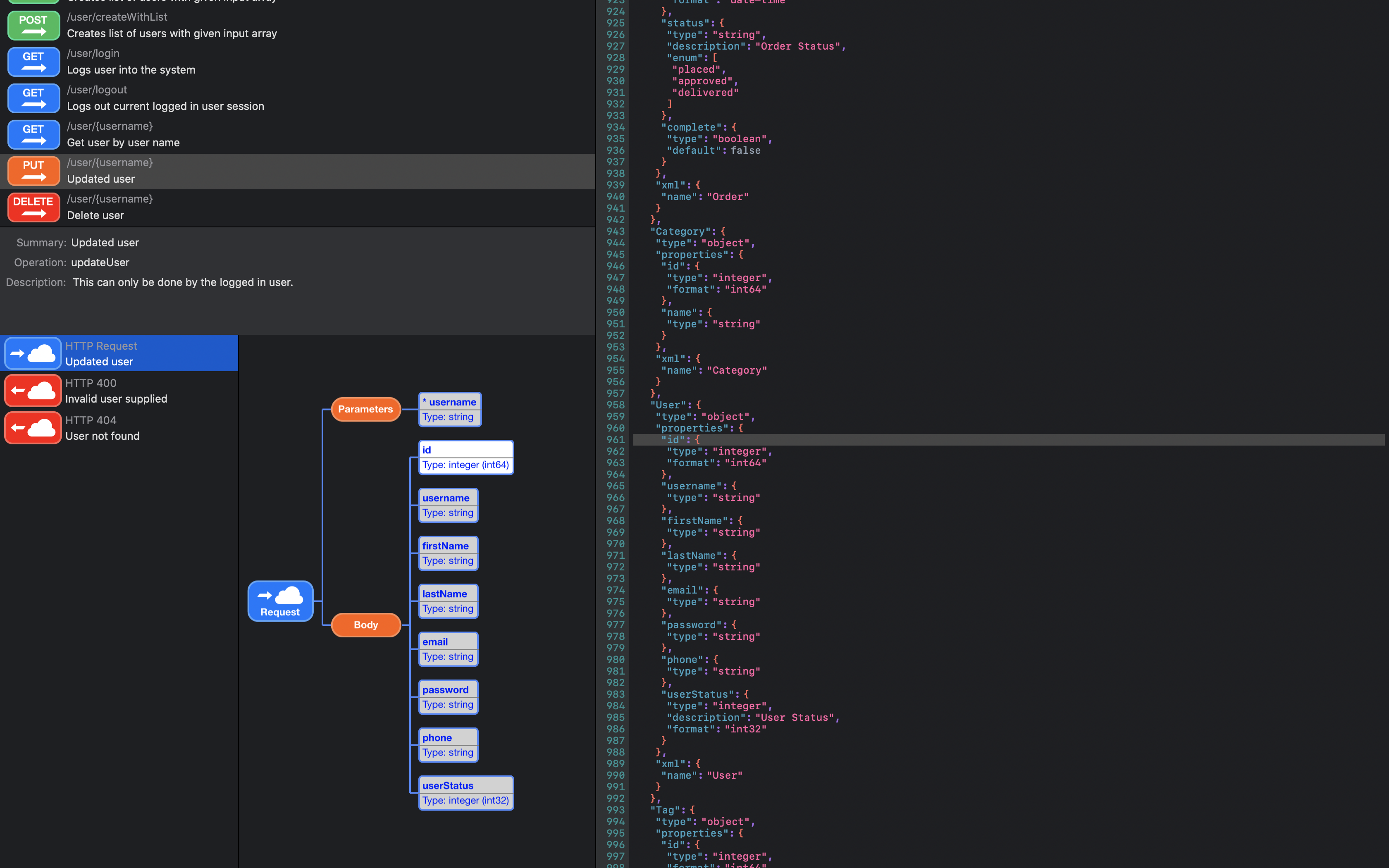 OhAPI interface overview
