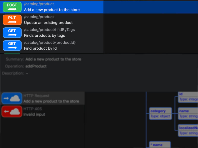 Operation browser with HTTP methods