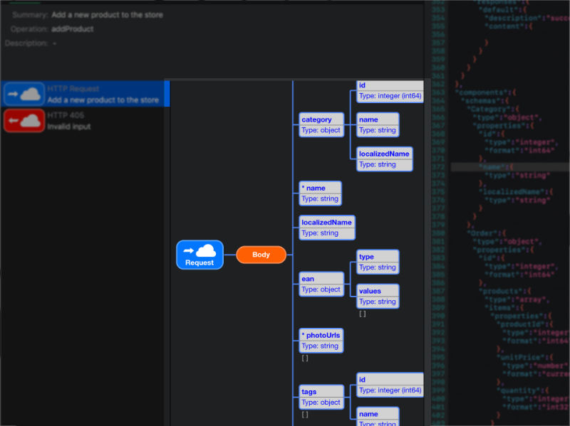 Interactive tree visualization